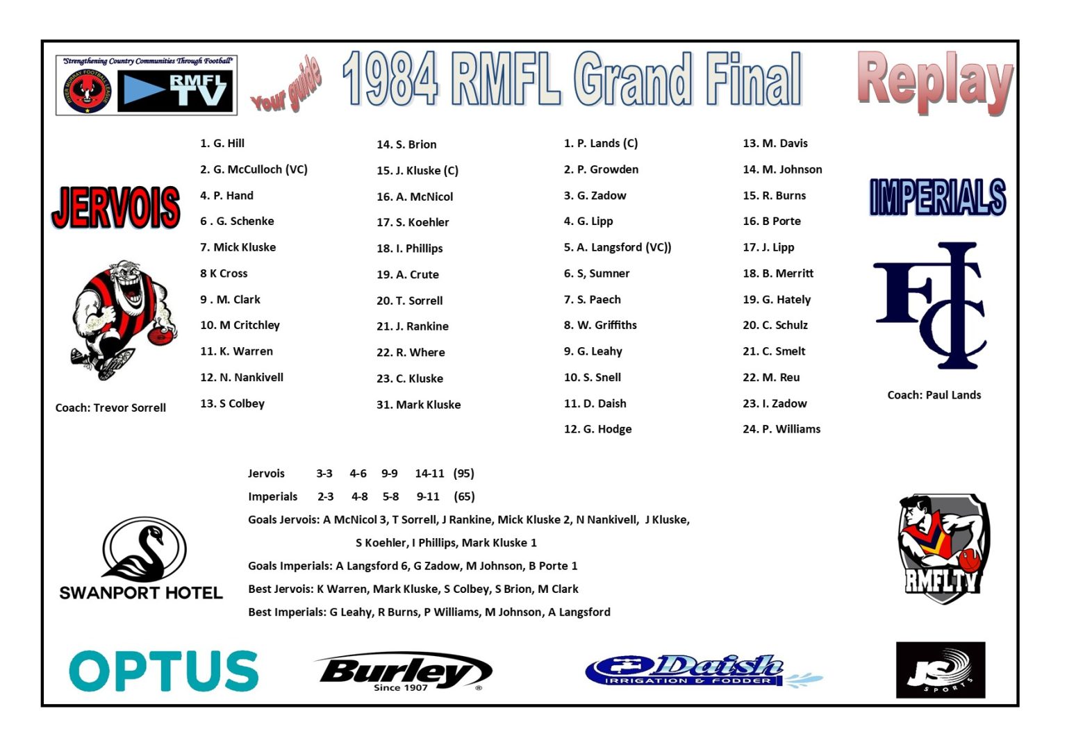 1984Program River Murray Football League