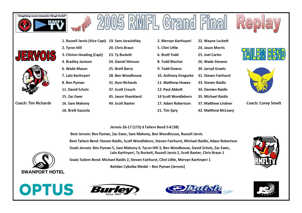 2005Program River Murray Football League